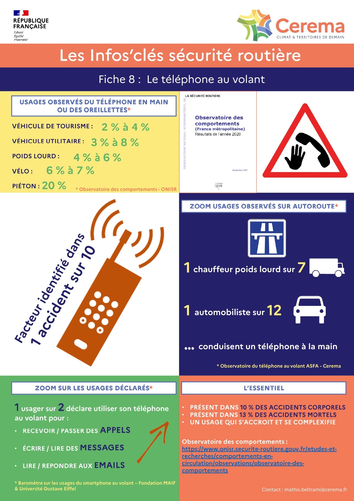 Fiches pédagogiques d'analyse des données sécurité routière