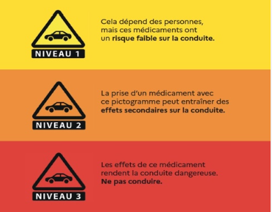 Conduite, prise de médicaments et pathologies : nouvelle campagne